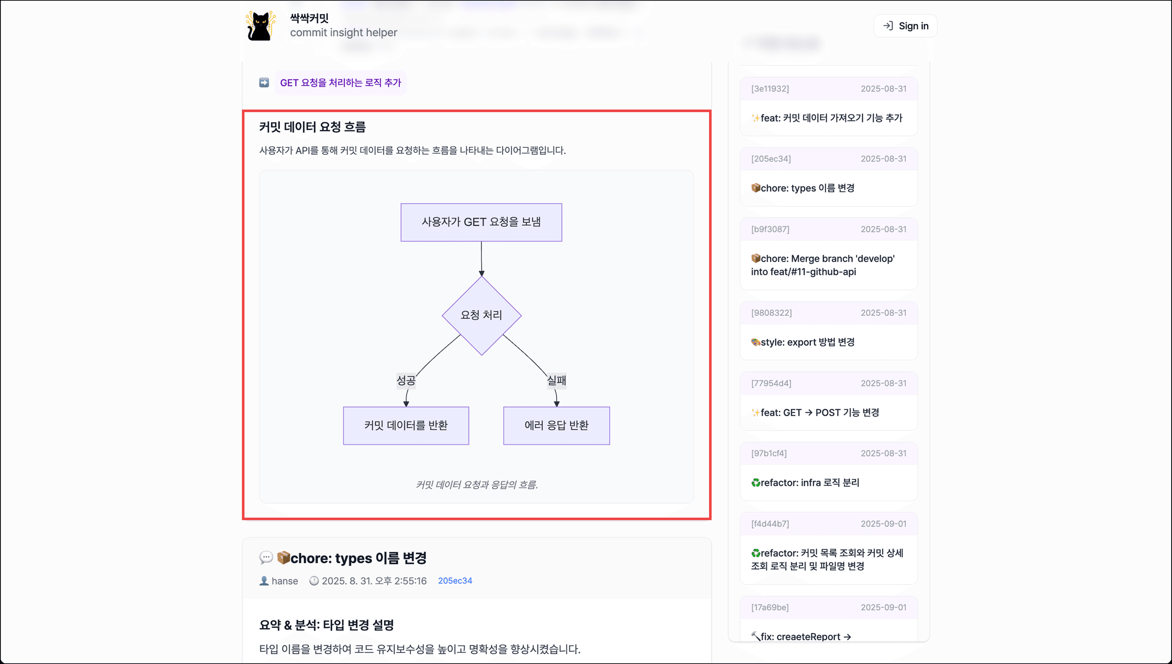 9. 커밋 분석_다이어그램
